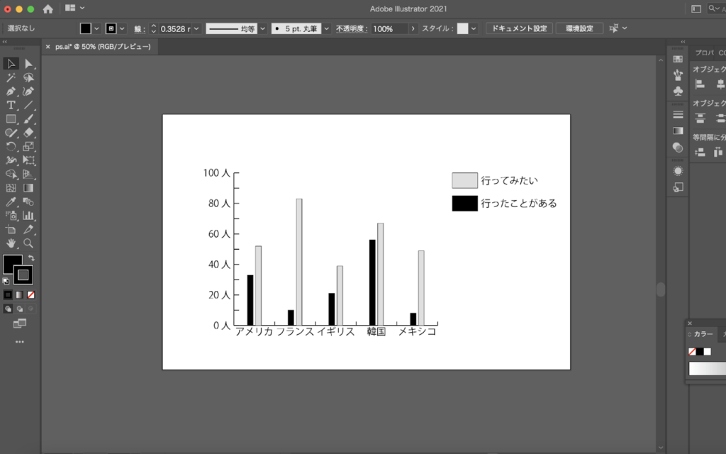 Illustratorでデザイン性のあるグラフ 棒 折れ線 を作る方法 Creators