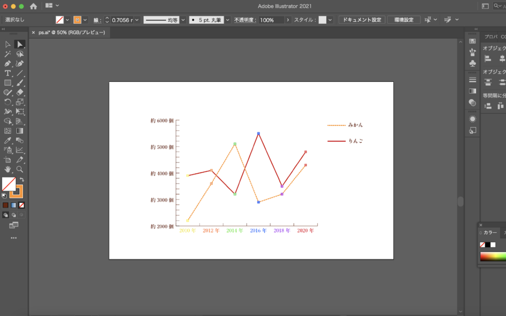 Illustratorでデザイン性のあるグラフ 棒 折れ線 を作る方法 Creators