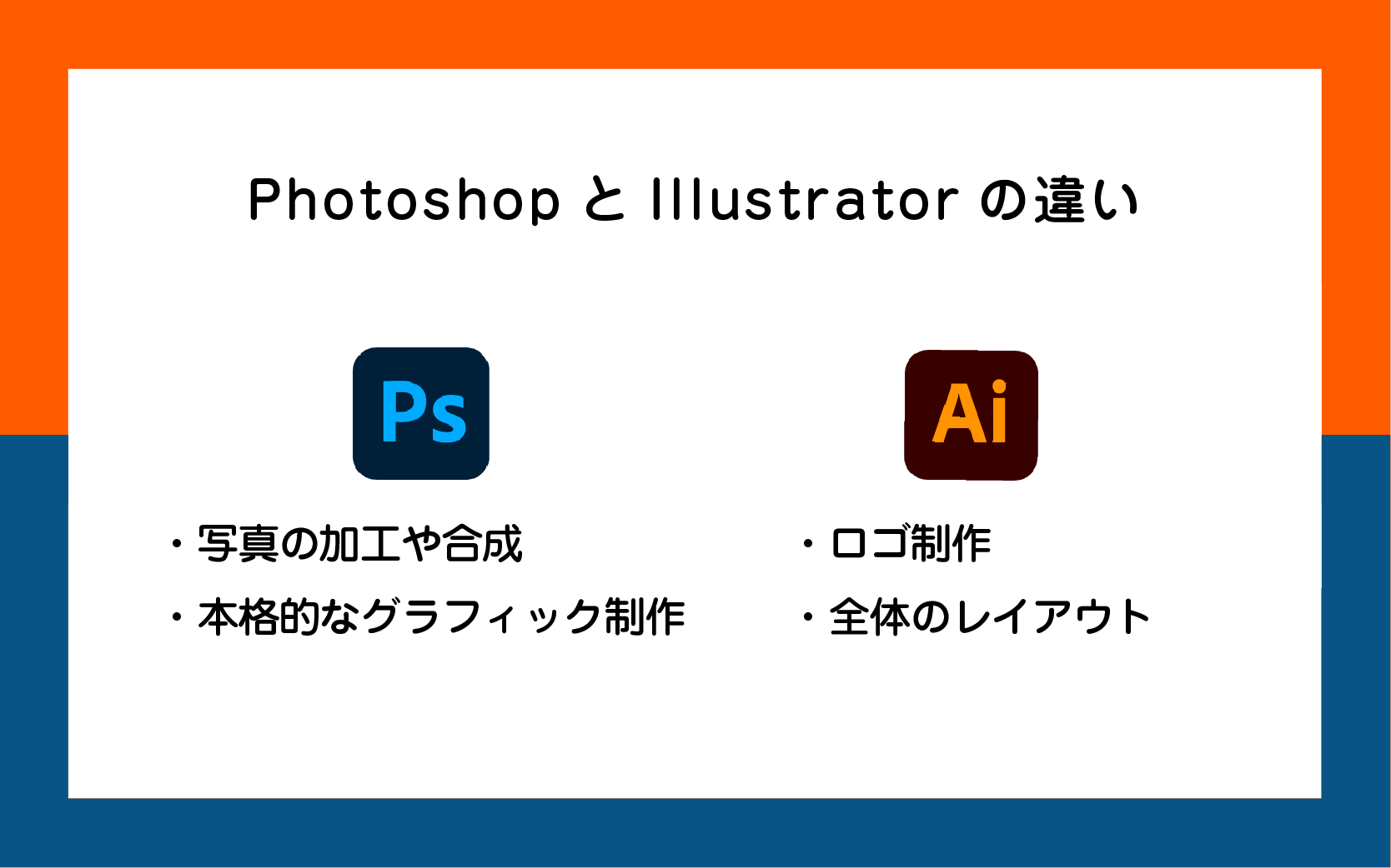 意外と知らないphotoshopとillustratorの違い 画像編集ソフト比較 Creators
