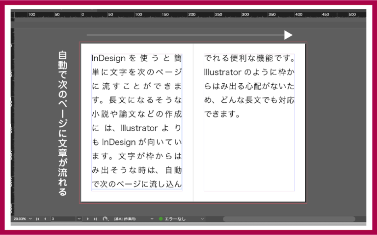 Illustratorのやさしい使い方から論文・学会発表まで?すぐに描ける