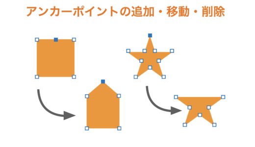 【初心者向け】Illustratorのアンカーポイントの移動・追加方法！
